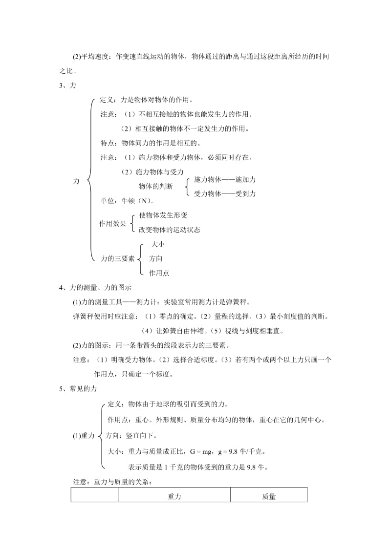 深圳初中物理知识点.doc_第3页