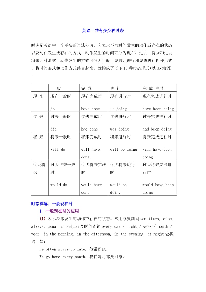 英语16种时态讲解.doc_第1页