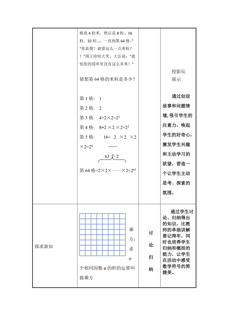 《信息化教学设计方案》作业.doc_第3页