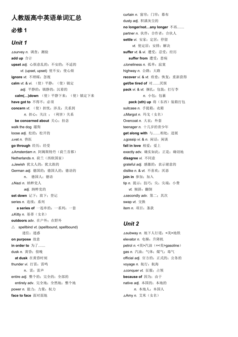 人教版高中英语单词表(必修1-选修8).doc_第1页