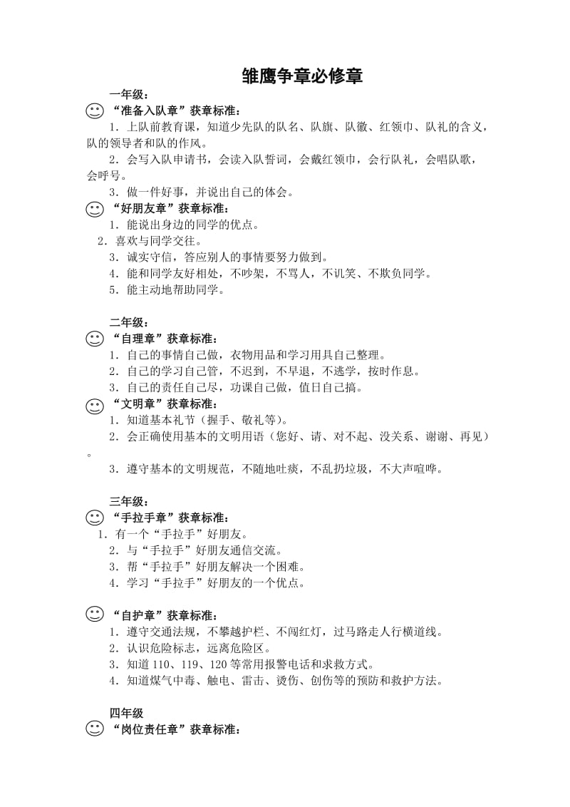 雏鹰争章必修章(各年级).doc_第1页