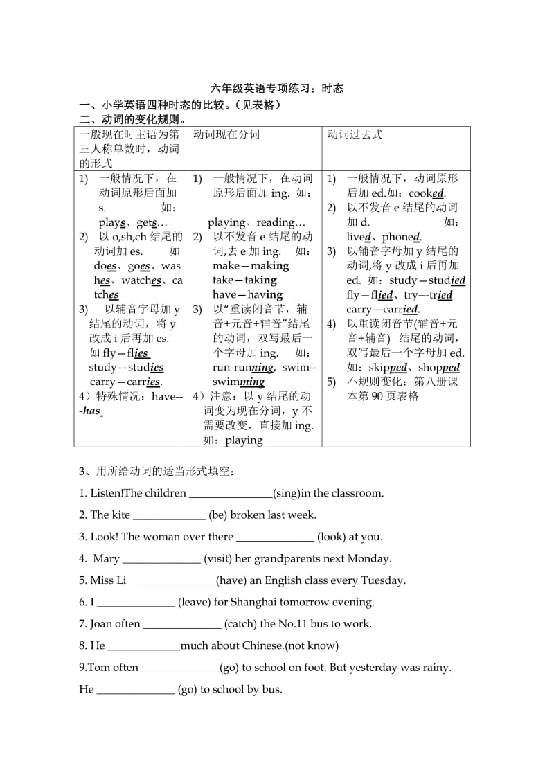 情态动词、各种时态.doc_第3页