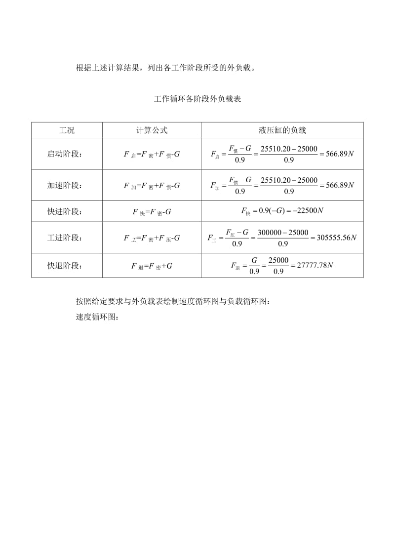 小型压力机液压系统设计.doc_第3页