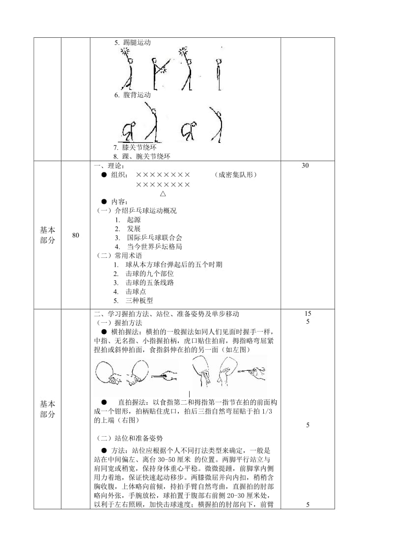 中学乒乓球兴趣小组课教案.doc_第2页