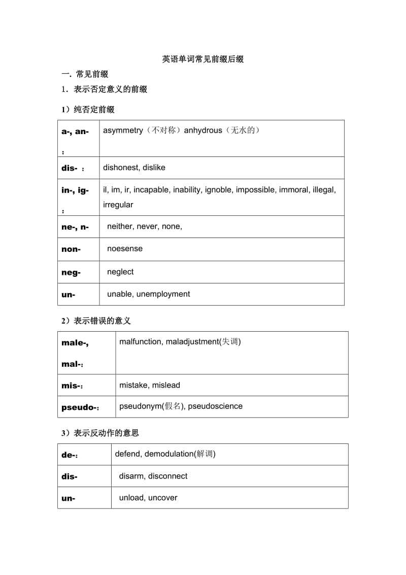 英语单词常见前缀后缀表格形式.doc_第1页