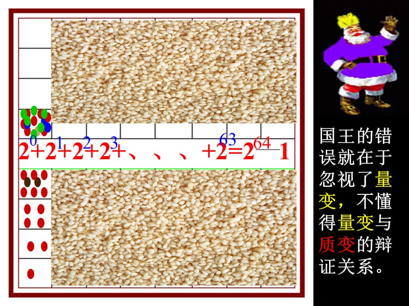 高二政治必修4课件：3.8.2.2量变与质变（新人教版）ppt课件_第3页