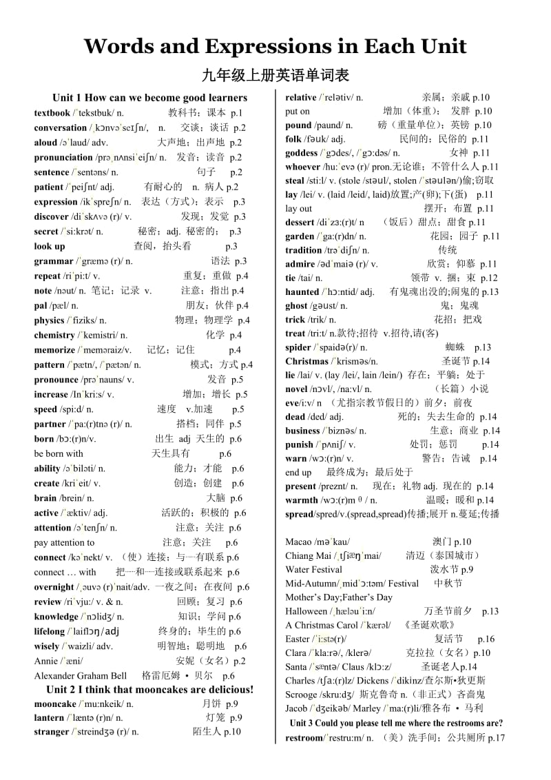 新人教版九年级英语全册各单元单词表(含音标).doc_第1页