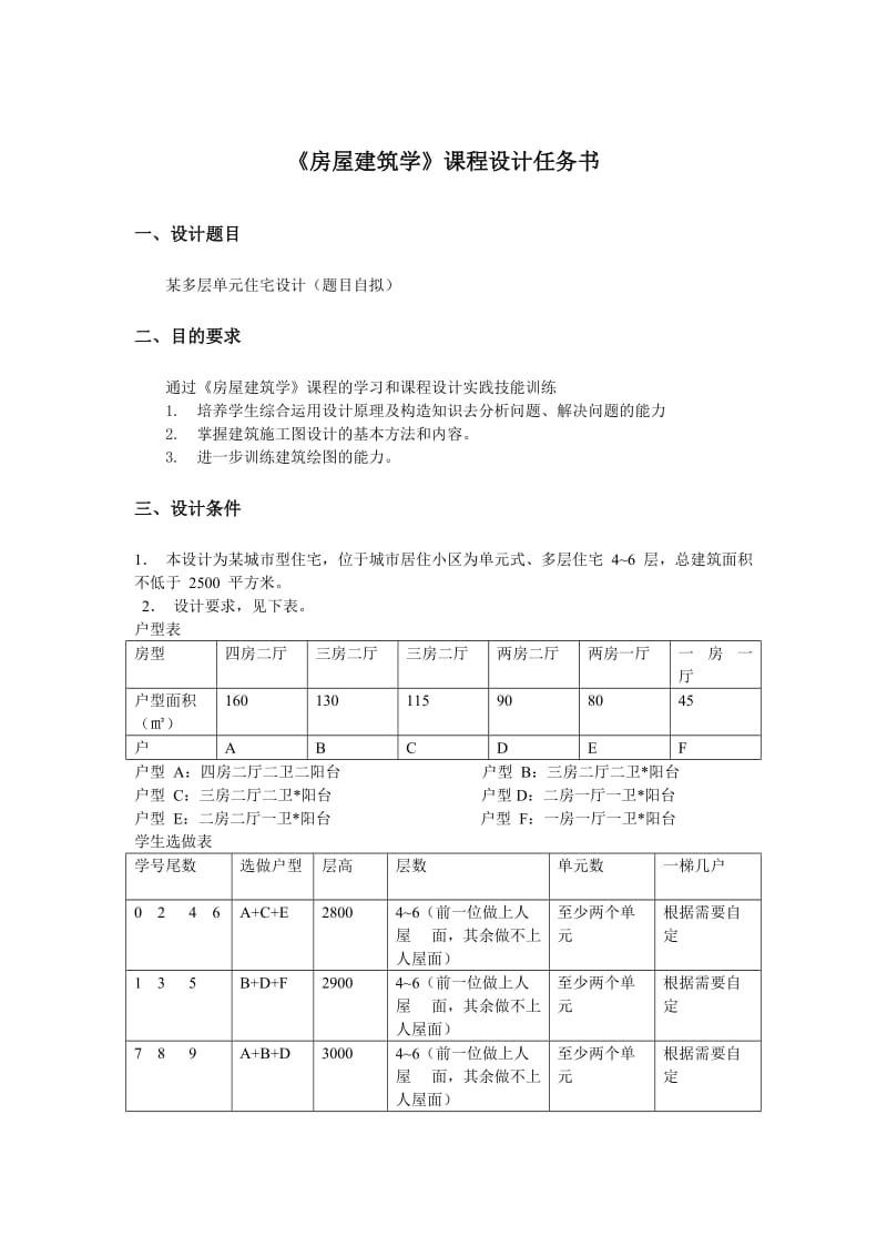 《房屋建筑学》课程设计.doc_第1页