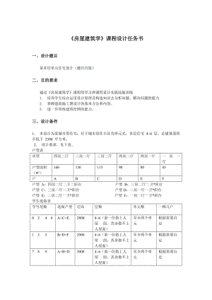 《房屋建筑學(xué)》課程設(shè)計(jì).doc