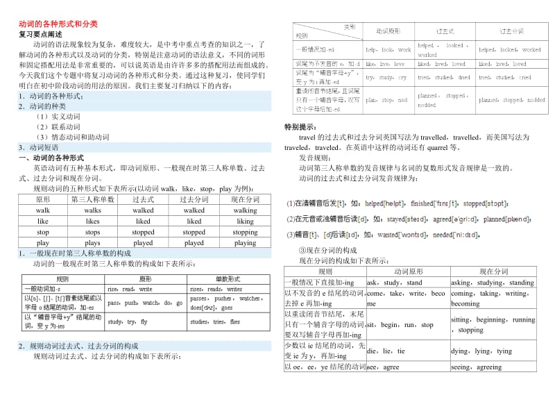 动词的各种形式和分类.doc_第1页