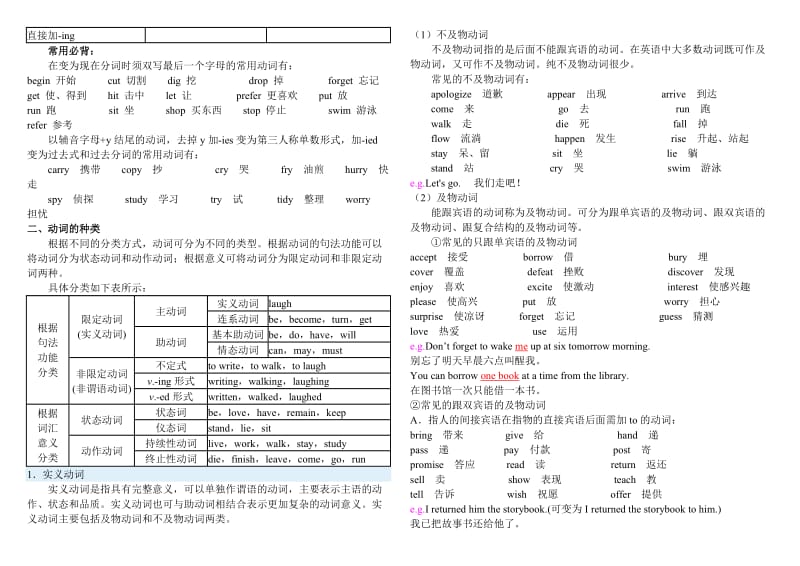 动词的各种形式和分类.doc_第2页