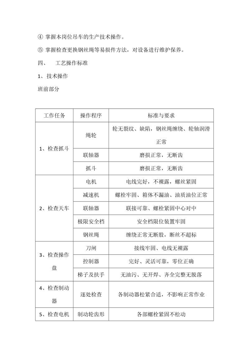 天车作业指导书.doc_第2页