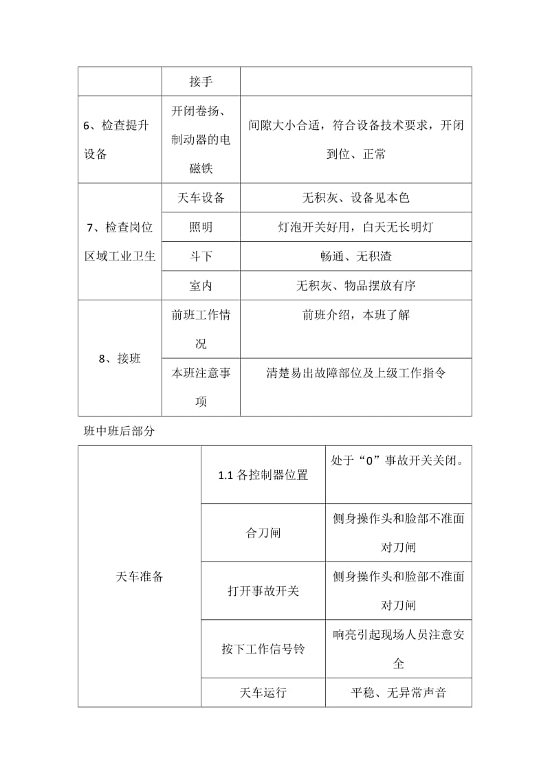 天车作业指导书.doc_第3页