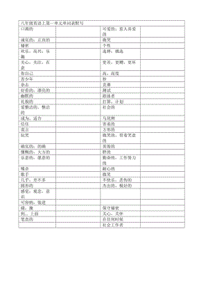 譯林版八年級上冊英語單詞默寫表.doc