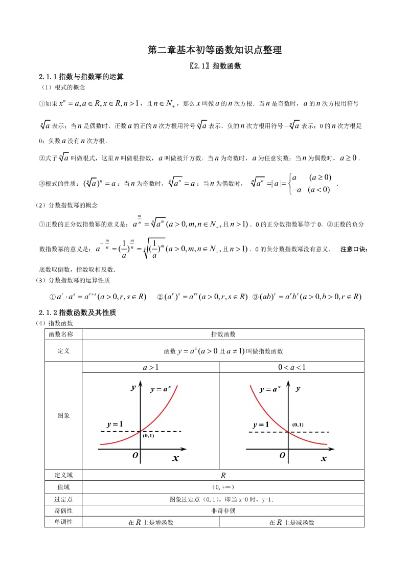 高一数学必修一第二章基本初等函数知识点总结.doc_第1页