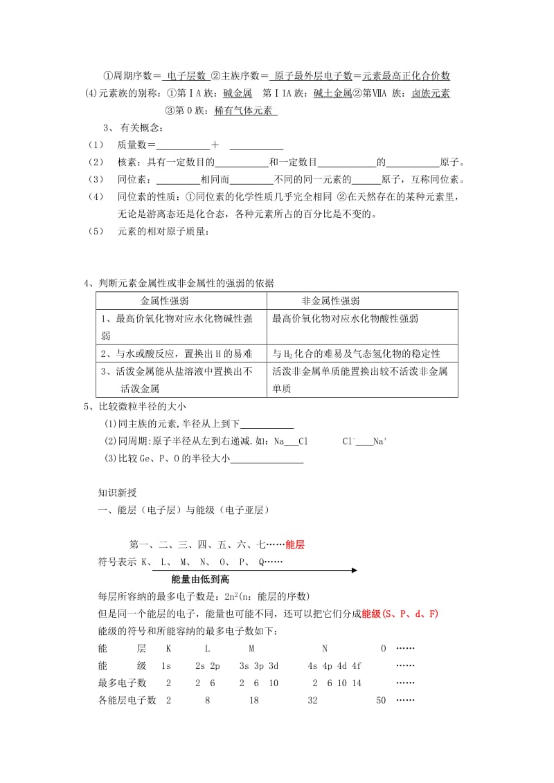 选修3原子结构与性质教案.doc_第2页