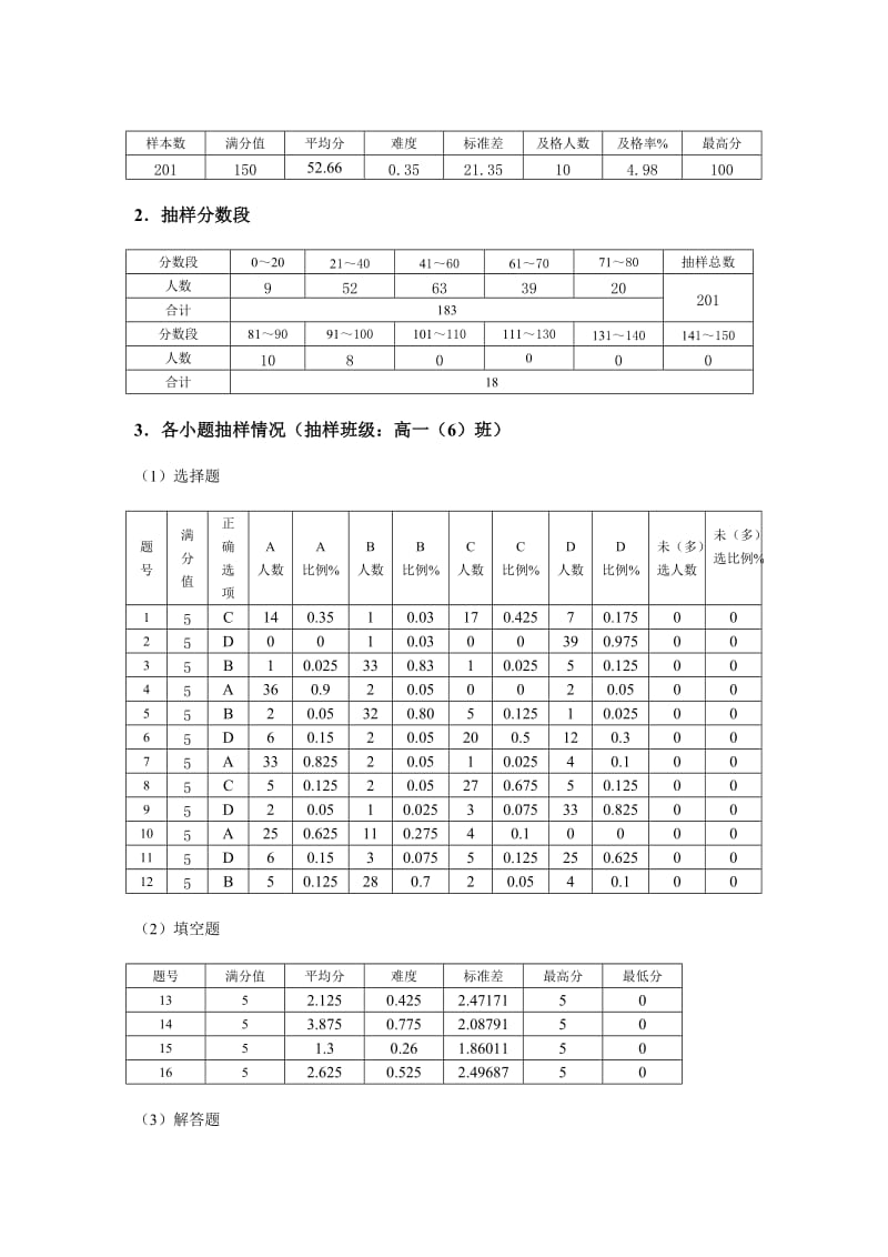 高一数学试题(必修2)考试质量分析报告.doc_第2页