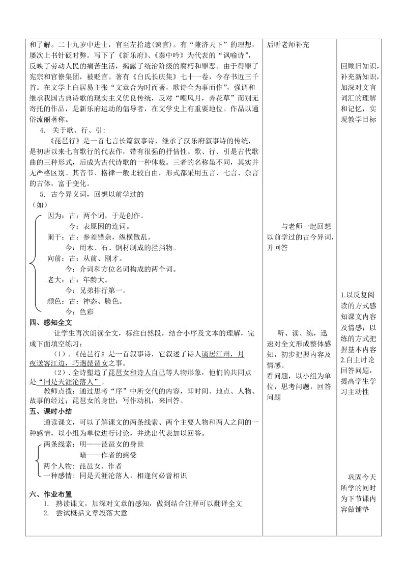 《琵琶行(并序)》详细教案设计.doc_第2页