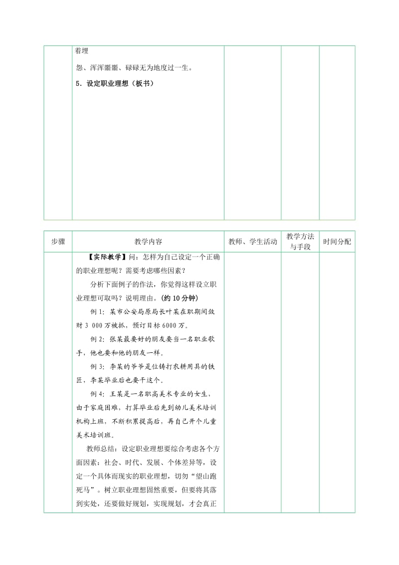 职业理想的作用教案.doc_第3页