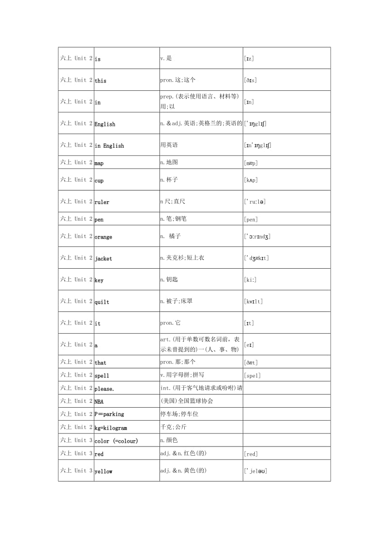 鲁教版初中英语单词全册单词.doc_第2页