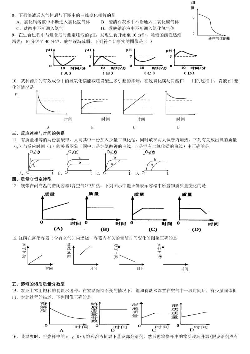 初三化学图像专题.doc_第2页