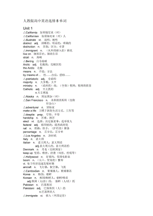 人教版英語(yǔ)選修8單詞.doc