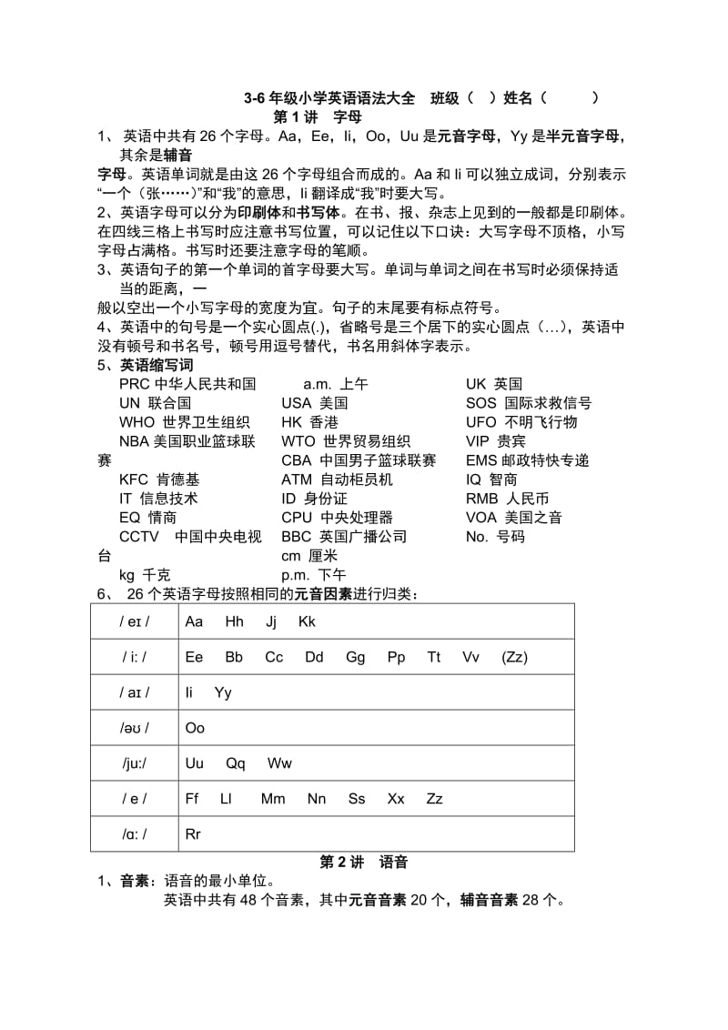 苏教版3-6年级小学英语语法大全-经典全面.doc_第1页