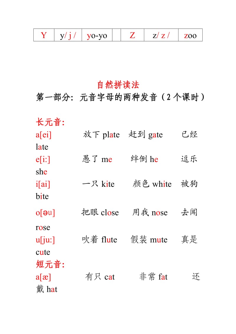 自然拼读法“图”记单词.doc_第2页