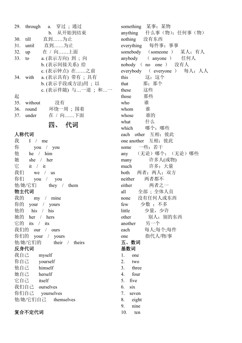 词性分类记忆单词.doc_第2页