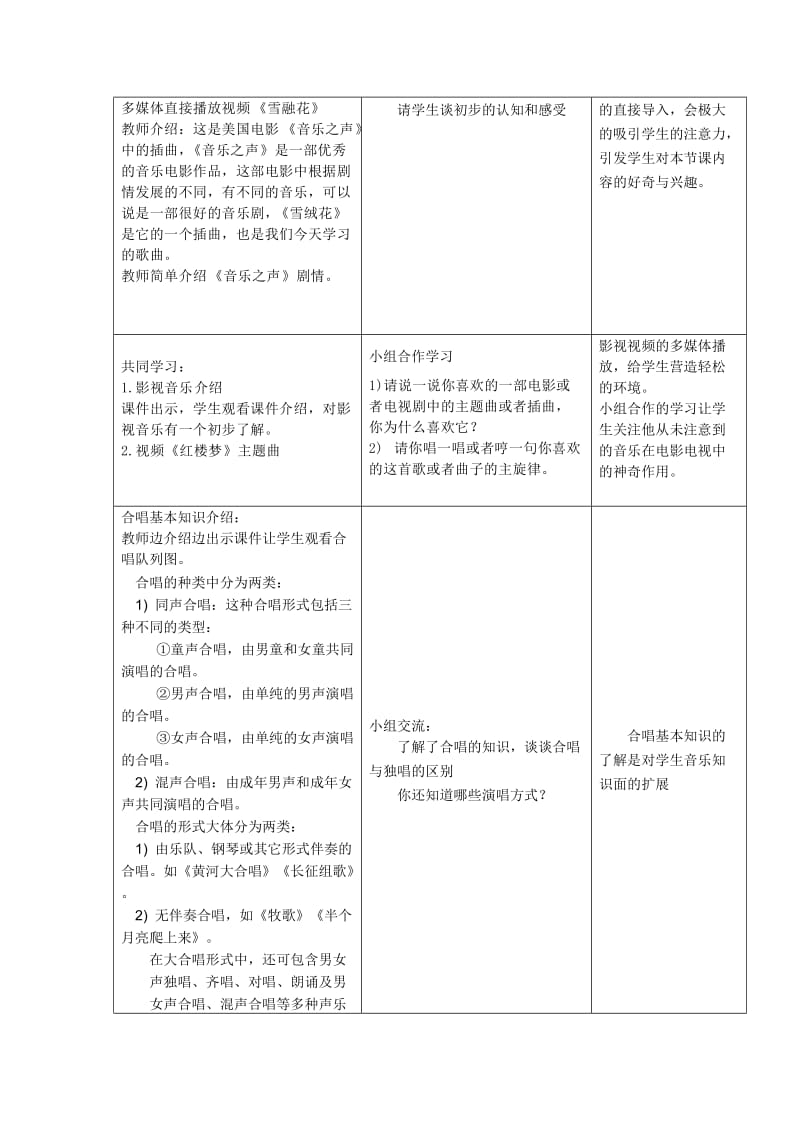 雪绒花教学设计方案.doc_第2页