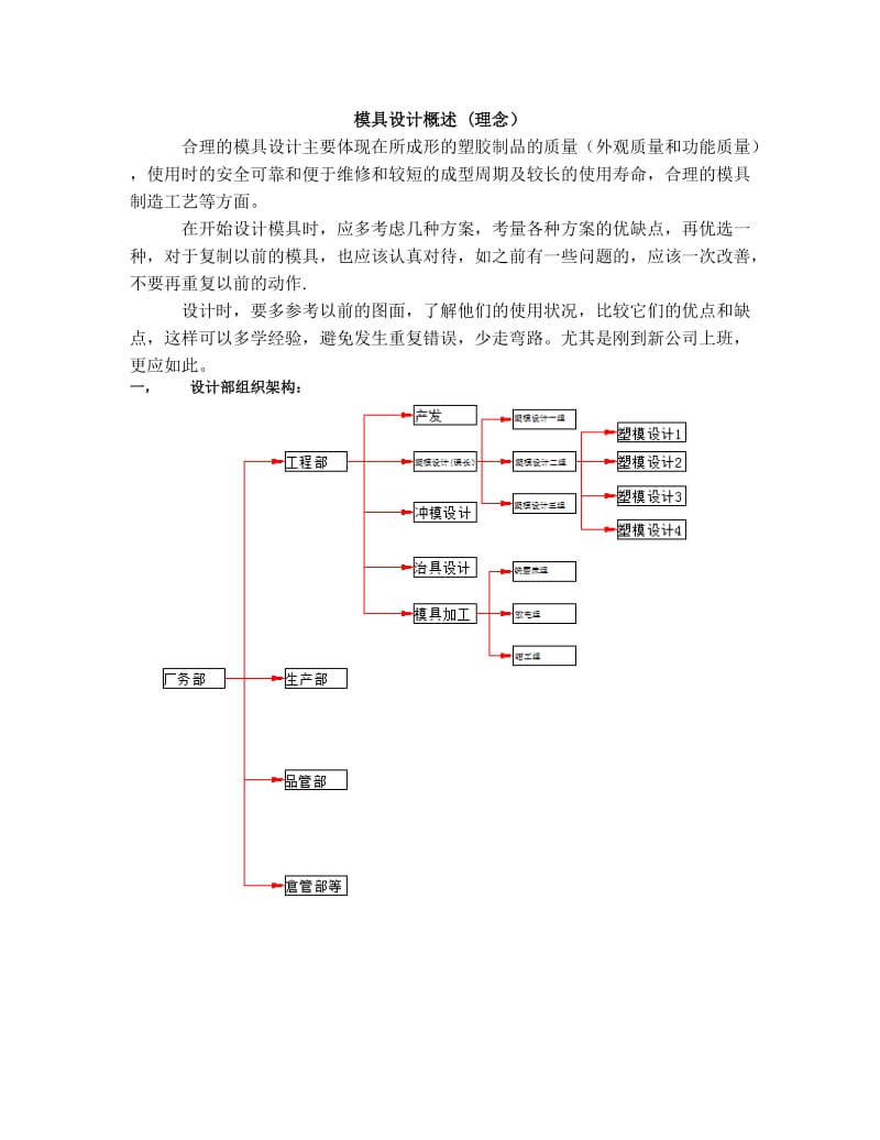 模具设计流程.doc_第1页