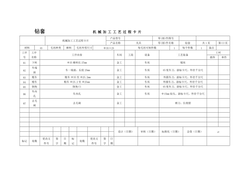 课程设计加工工艺卡片(钻套).doc_第1页