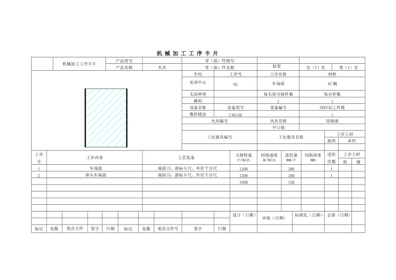 课程设计加工工艺卡片(钻套).doc_第2页