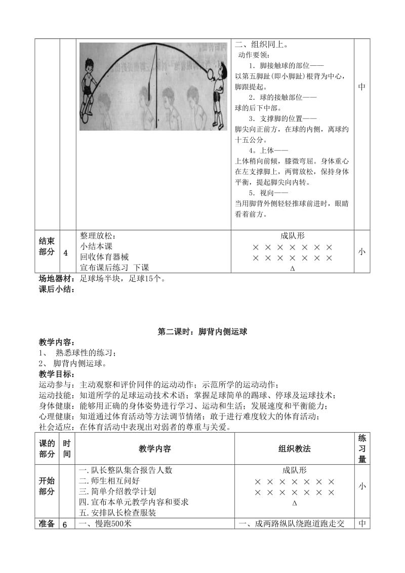 小学足球系统训练教案.doc_第2页