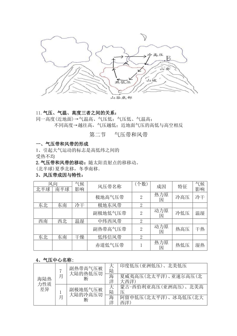 高一地理必修一第二章知识点总结.doc_第3页