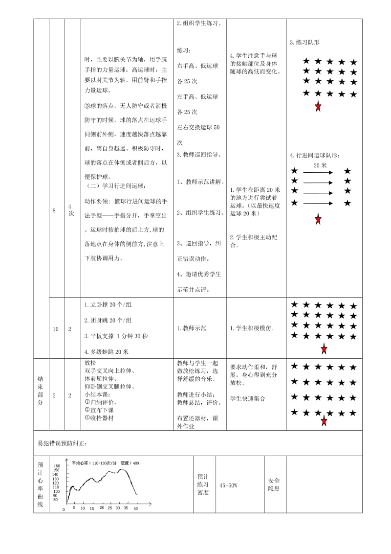 篮球行进间运球的教案.doc_第2页