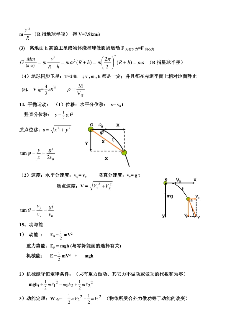 高一物理公式汇总.doc_第3页