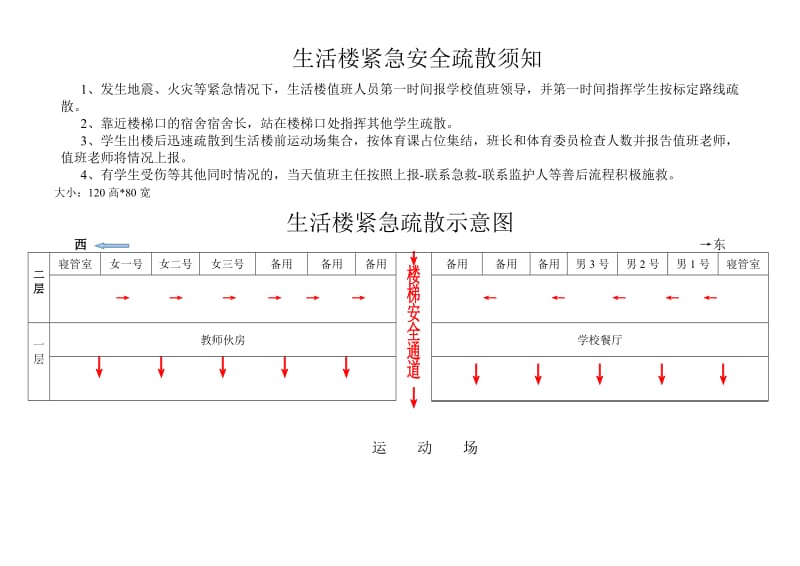 学校紧急疏散示意图.doc_第2页