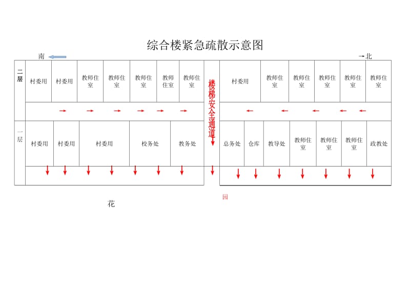 学校紧急疏散示意图.doc_第3页