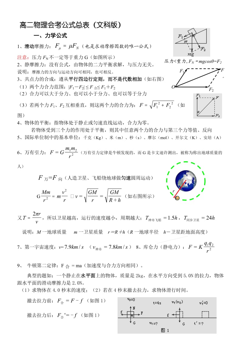 高二物理会考公式总表(文科版).doc_第1页