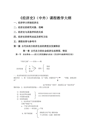 山東大學世界經濟史(高德步教材).doc