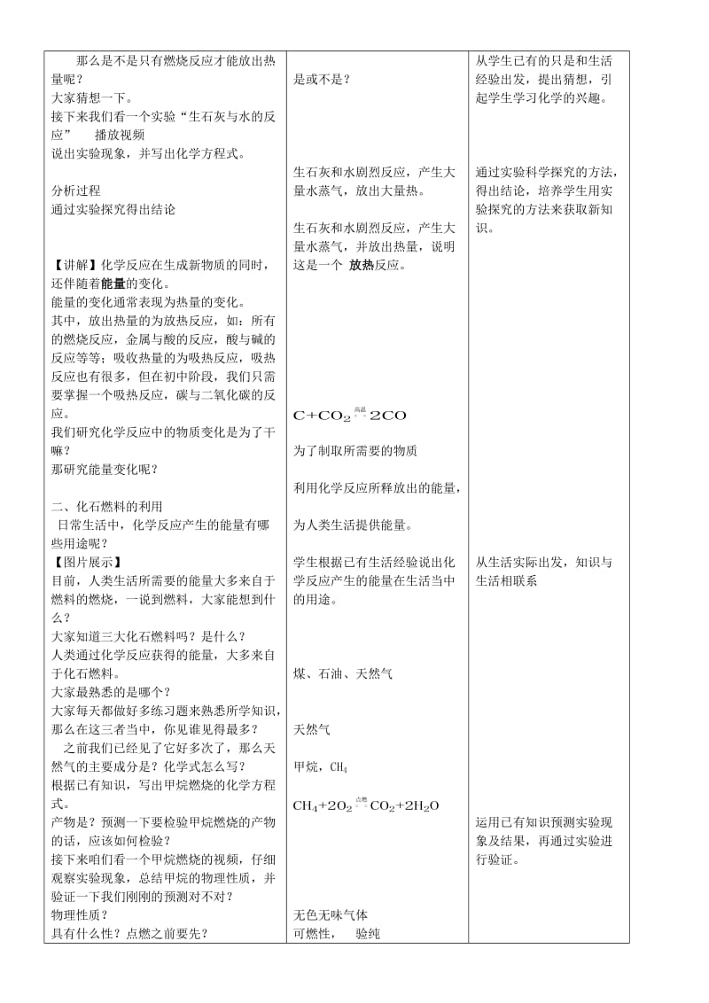 课题2燃料的合理利用与开发教案.doc_第2页