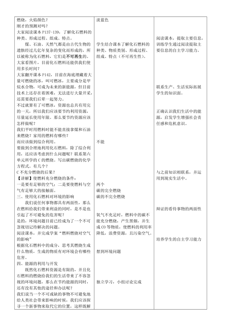 课题2燃料的合理利用与开发教案.doc_第3页