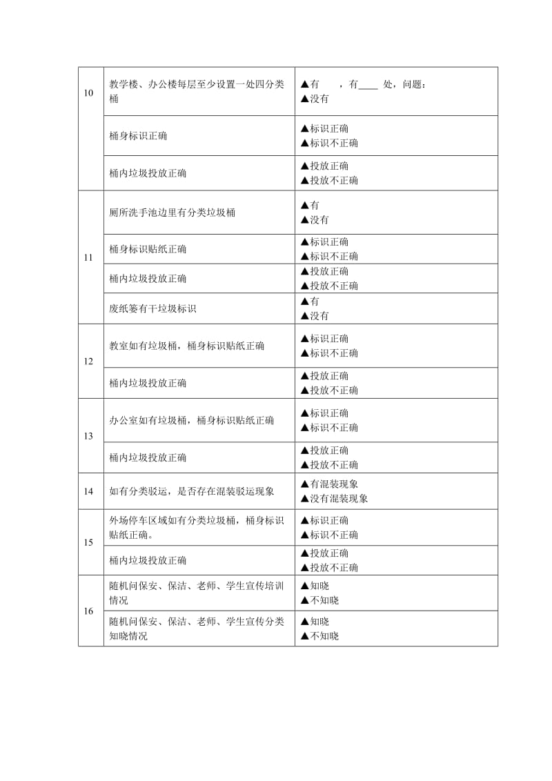 垃圾分类培训内容(学校标准、检查指标).doc_第2页