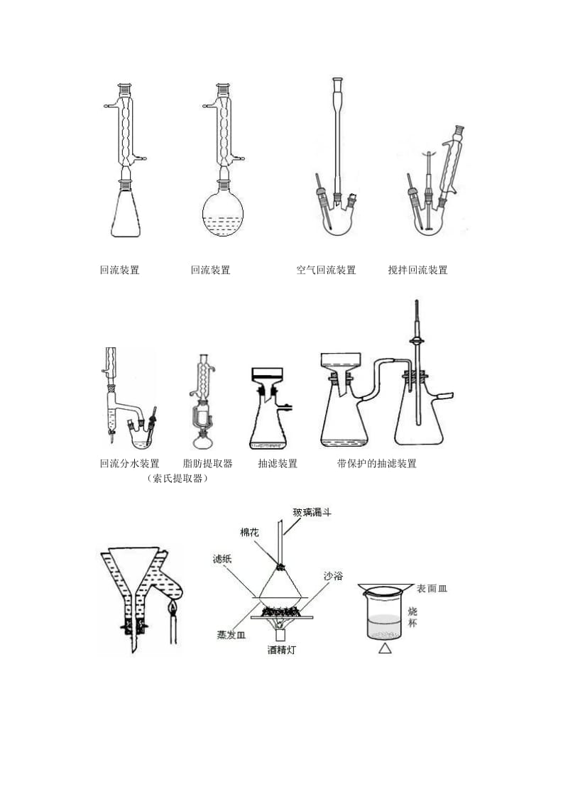 有机化学实验中常见仪器装置图.doc_第2页