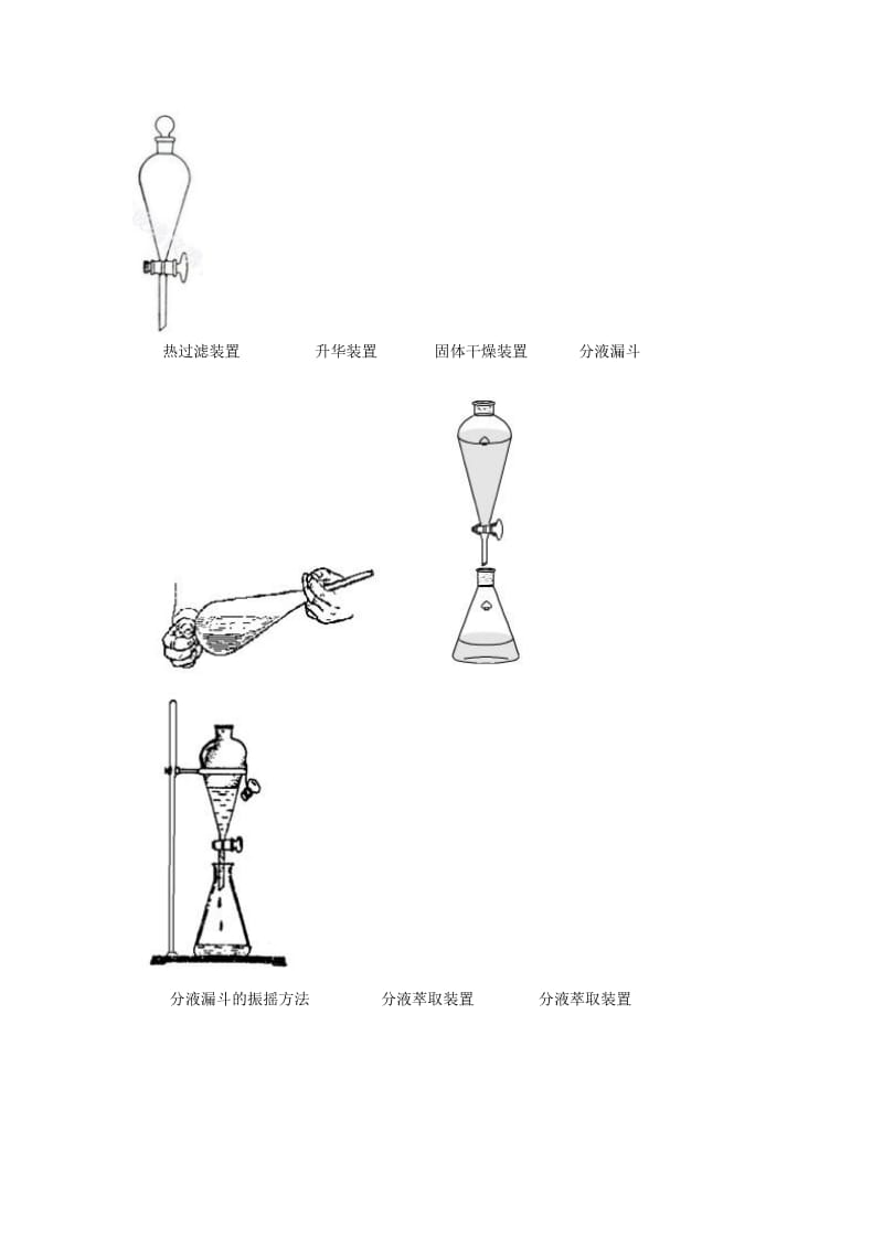 有机化学实验中常见仪器装置图.doc_第3页