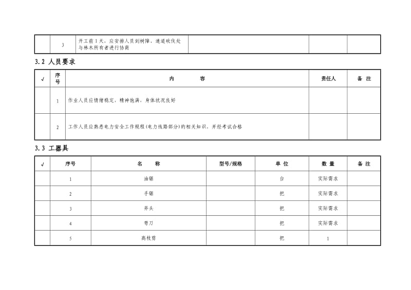 线路树障、通道砍伐作业指导书.doc_第3页