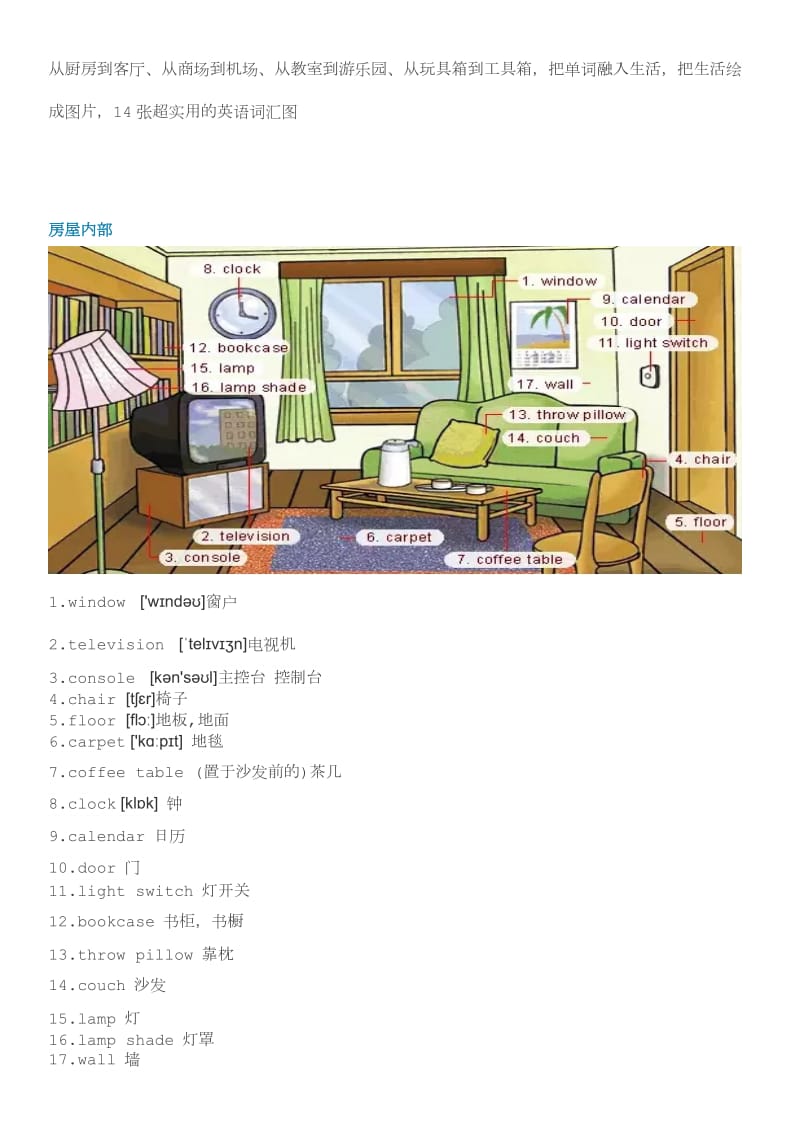 从厨房到客厅14张超实用的英语词汇图.doc_第1页