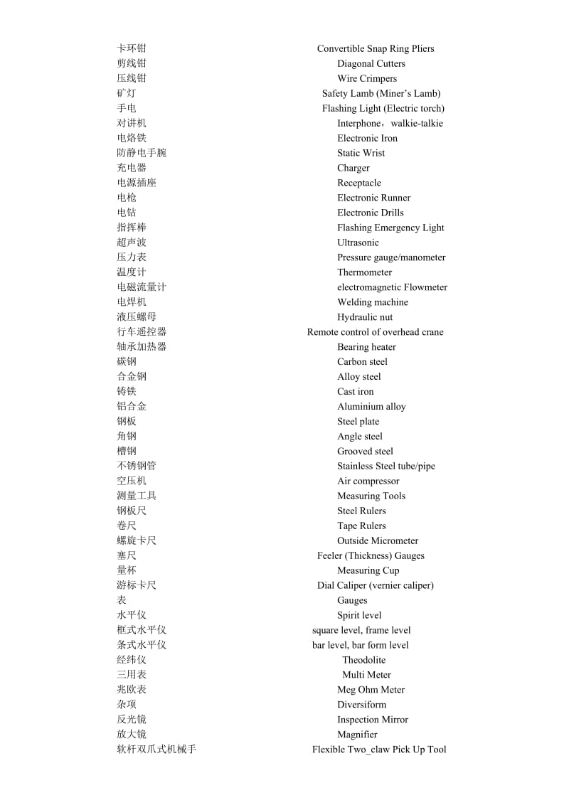 机械工具英语词汇列表.doc_第3页