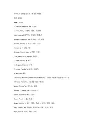 高一必修二英語單詞表(帶音標(biāo)).doc